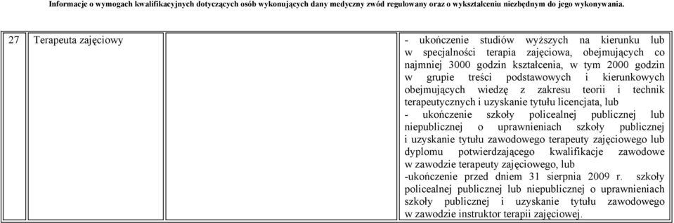 szkoły publicznej i uzyskanie tytułu zawodowego terapeuty zajęciowego dyplomu potwierdzającego kwalifikacje zawodowe w zawodzie terapeuty zajęciowego, -ukończenie przed