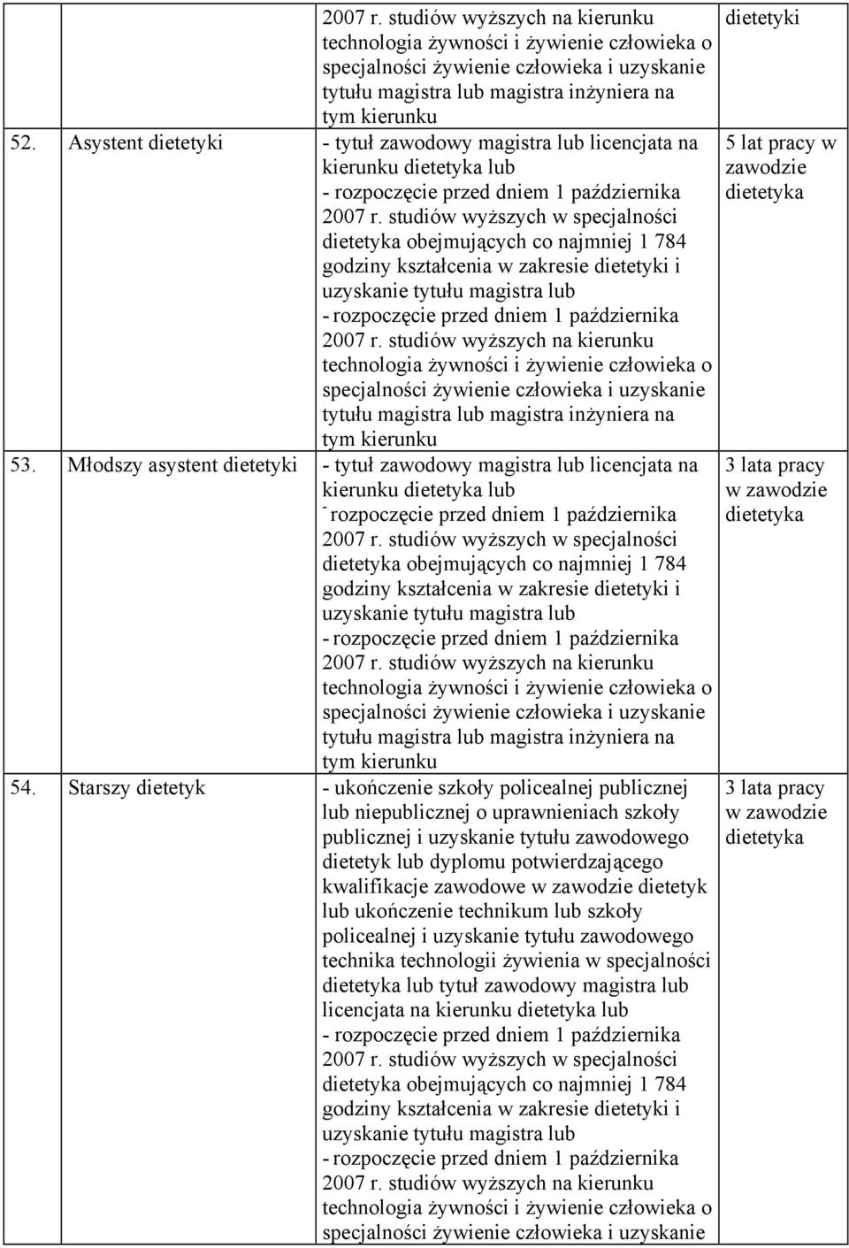 studiów wyższych w specjalności dietetyka obejmujących co najmniej 1 784 godziny kształcenia w zakresie dietetyki i uzyskanie tytułu magistra lub rozpoczęcie przed dniem 1 października 007 r.