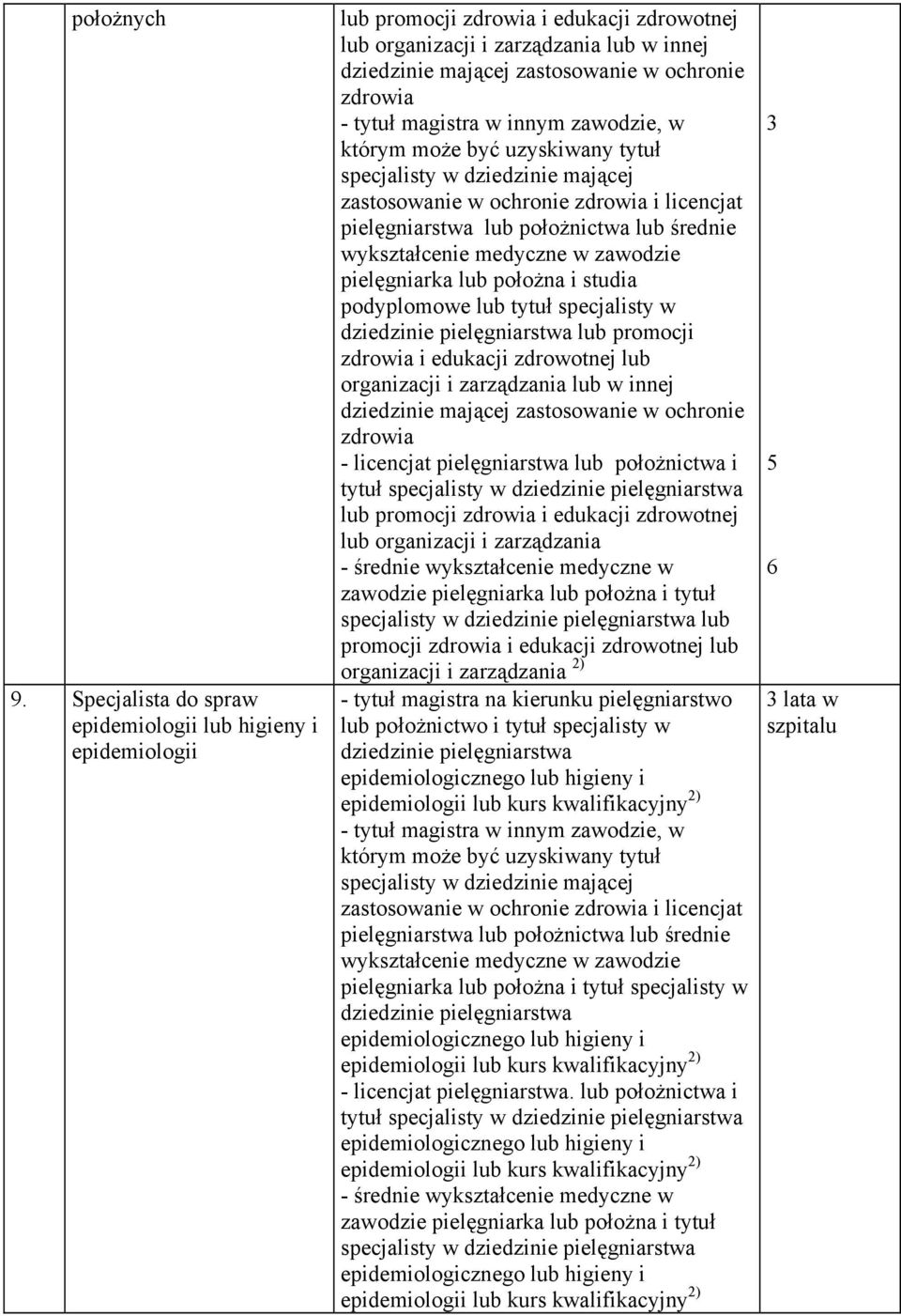tytuł magistra w innym, w którym może być uzyskiwany tytuł specjalisty w dziedzinie mającej zastosowanie w ochronie zdrowia i licencjat pielęgniarstwa lub położnictwa lub średnie wykształcenie