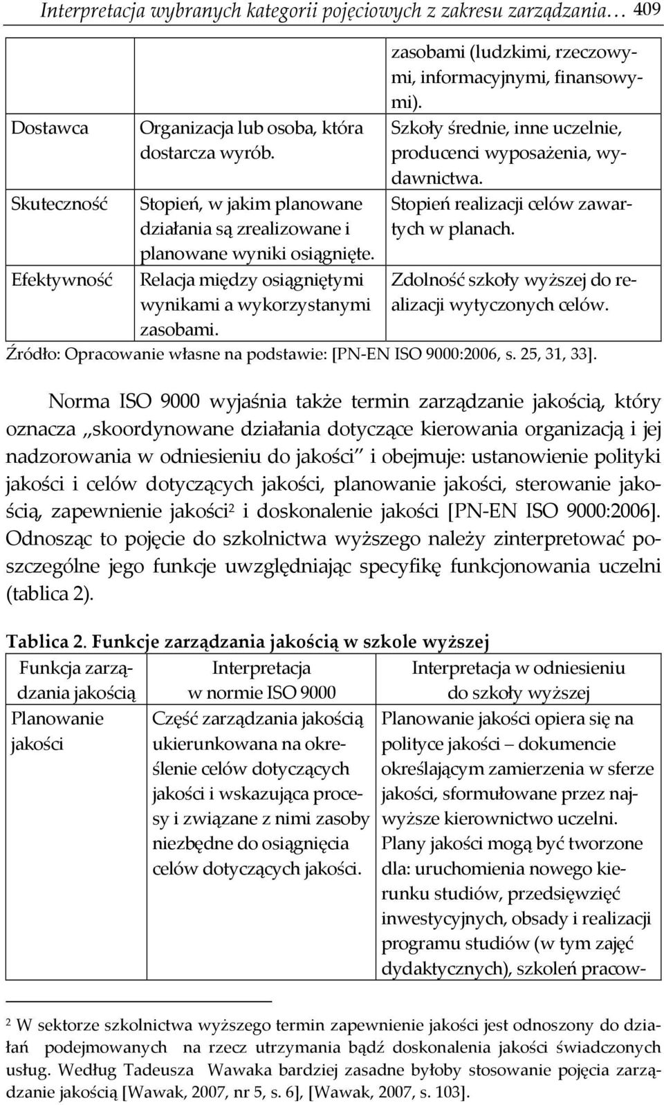 zasobami (ludzkimi, rzeczowymi, informacyjnymi, finansowymi). Szkoły średnie, inne uczelnie, producenci wyposażenia, wydawnictwa. Stopień realizacji celów zawartych w planach.