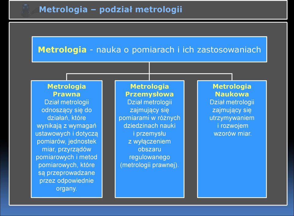 przeprowadzane przez odpowiednie organy.