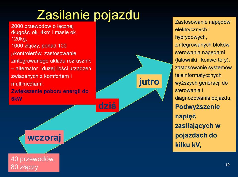 i multimediami.