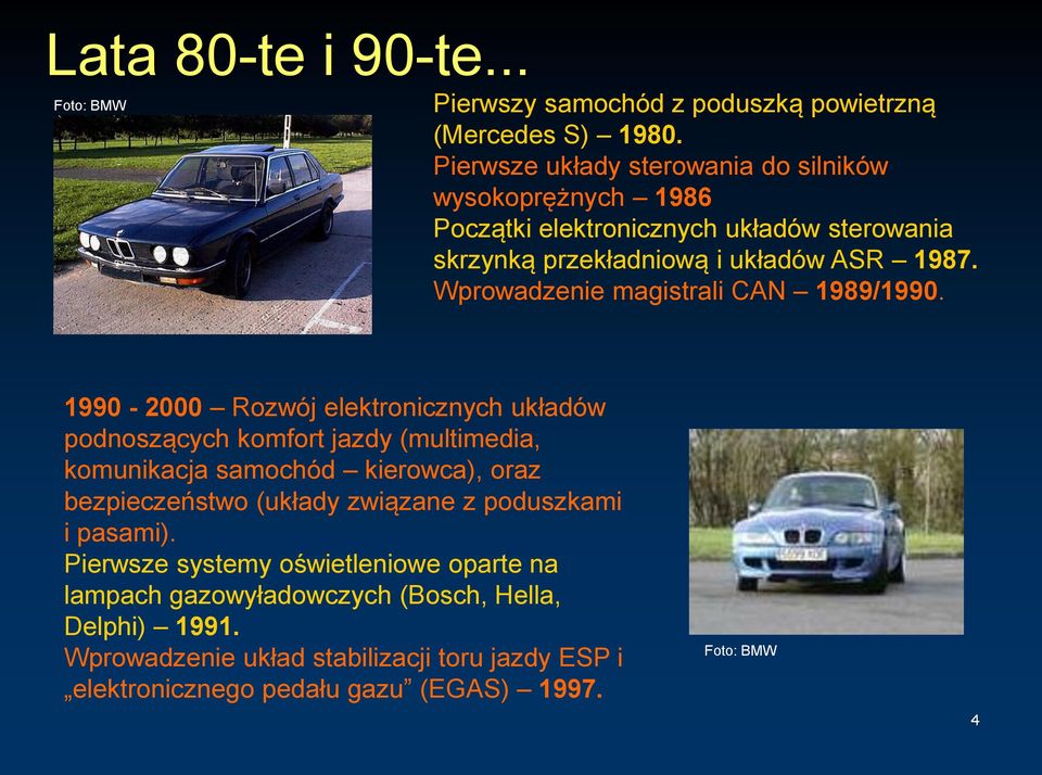 Wprowadzenie magistrali CAN 1989/1990.