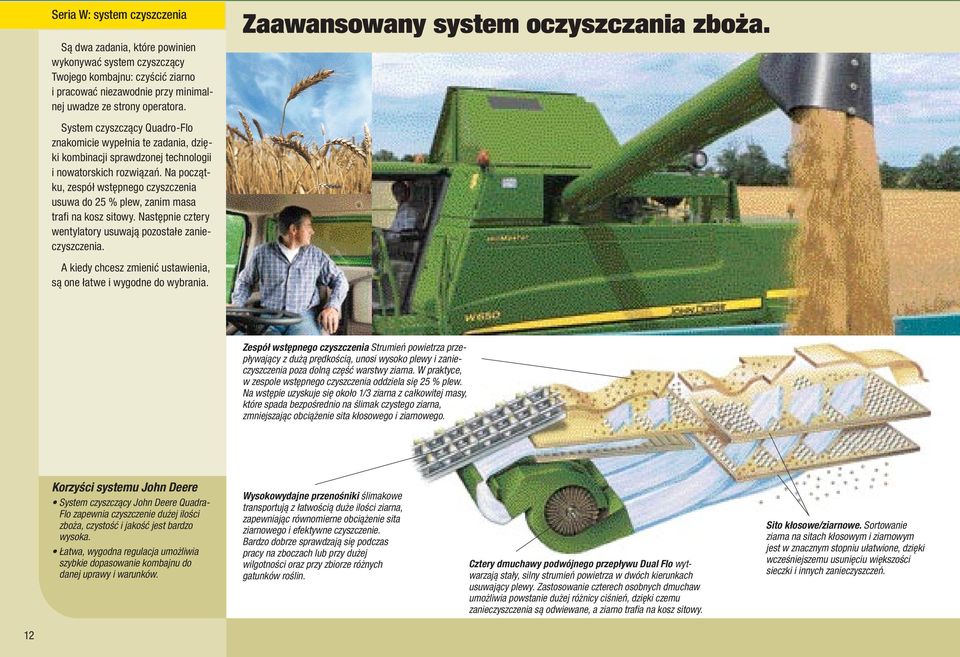 Na początku, zespół wstępnego czyszczenia usuwa do 25 % plew, zanim masa trafi na kosz sitowy. Następnie cztery wentylatory usuwają pozostałe zanieczyszczenia.