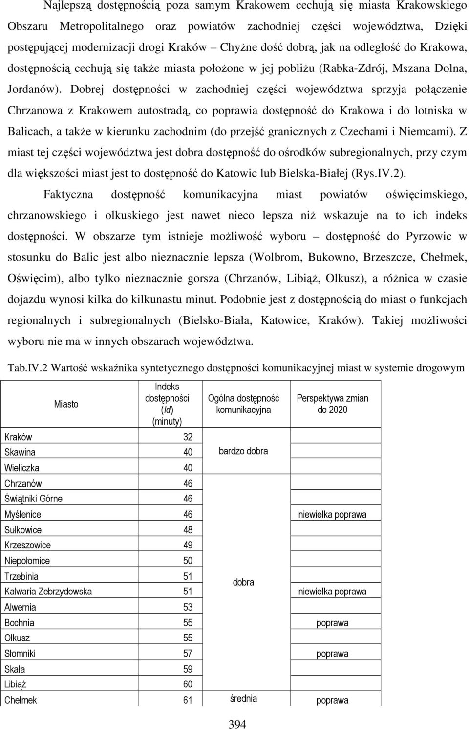 Dobrej dostępności w zachodniej części województwa sprzyja połączenie Chrzanowa z Krakowem autostradą, co poprawia dostępność do Krakowa i do lotniska w Balicach, a także w kierunku zachodnim (do