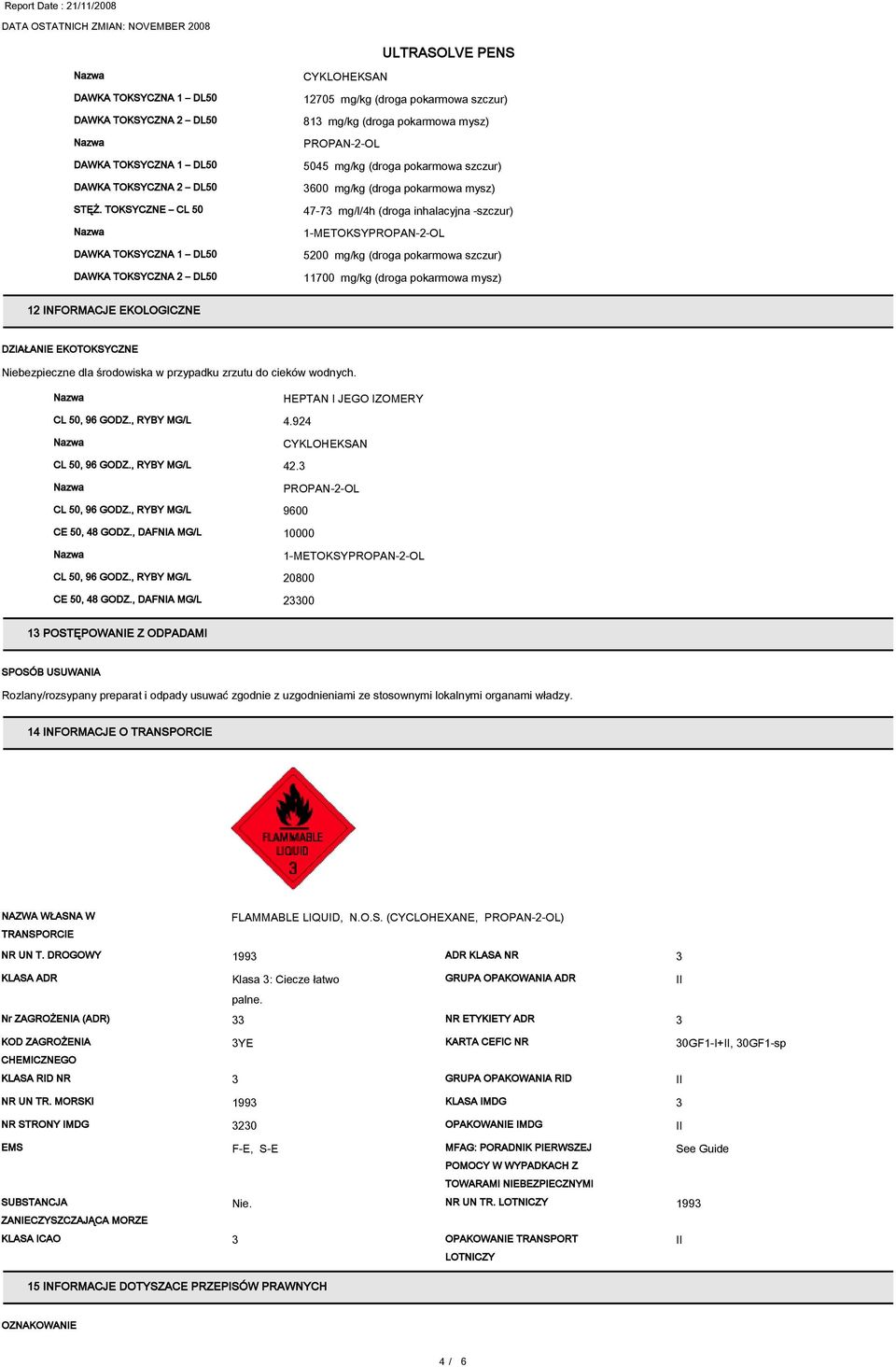 inhalacyjna -szczur) 5200 mg/kg (droga pokarmowa szczur) 11700 mg/kg (droga pokarmowa mysz) 12 INFORMACJE EKOLOGICZNE DZIAŁANIE EKOTOKSYCZNE Niebezpieczne dla środowiska w przypadku zrzutu do cieków