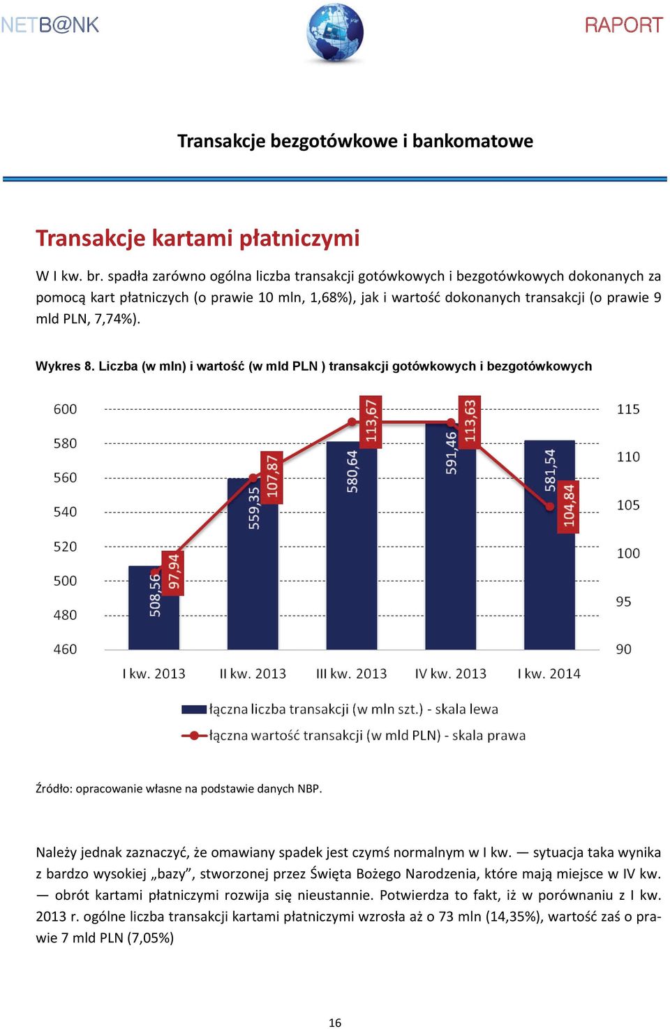 Wykres 8. Liczba (w mln) i wartość (w mld PLN ) transakcji gotówkowych i bezgotówkowych Źródło: opracowanie własne na podstawie danych NBP.