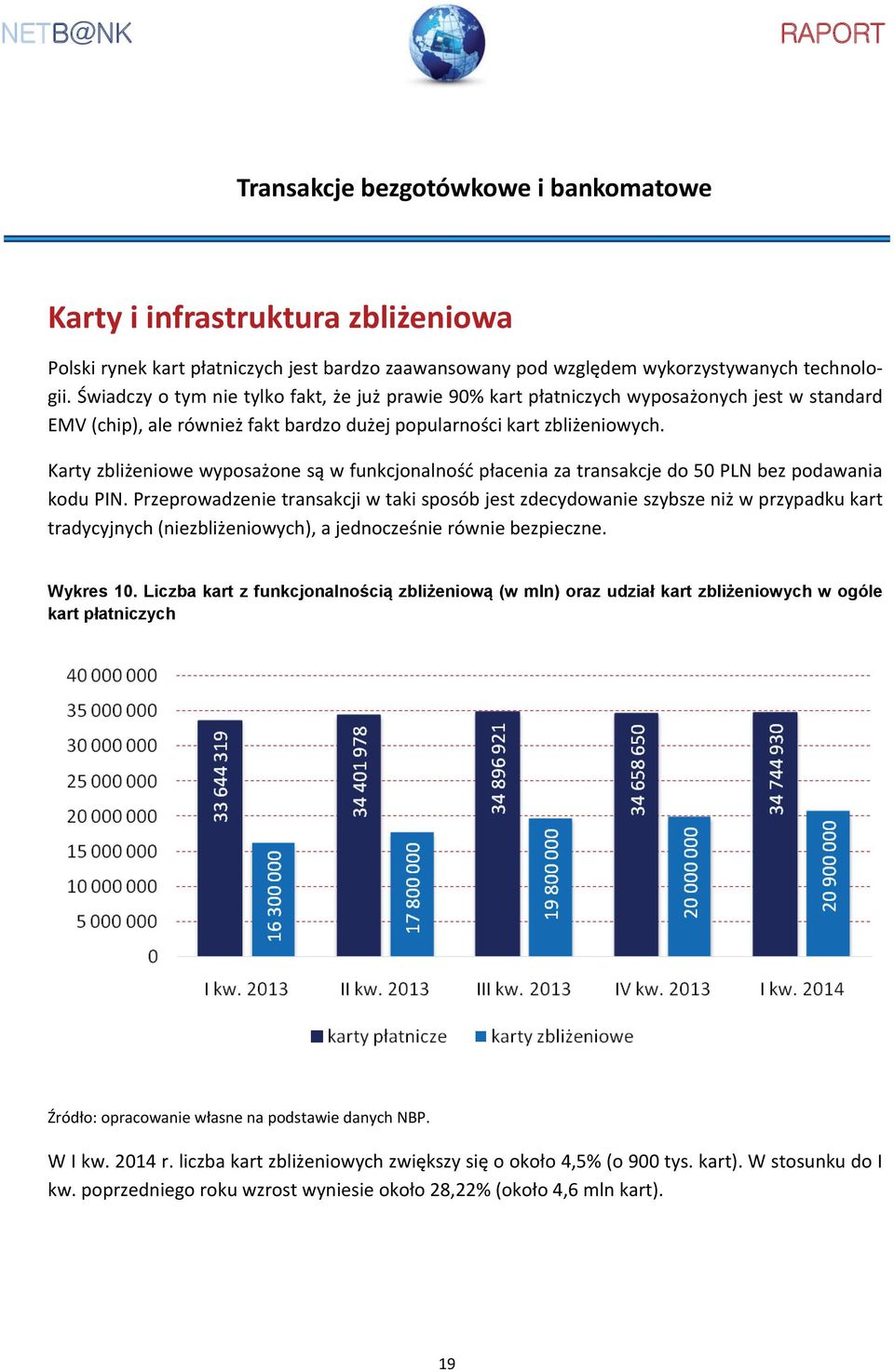 Karty zbliżeniowe wyposażone są w funkcjonalność płacenia za transakcje do 50 PLN bez podawania kodu PIN.