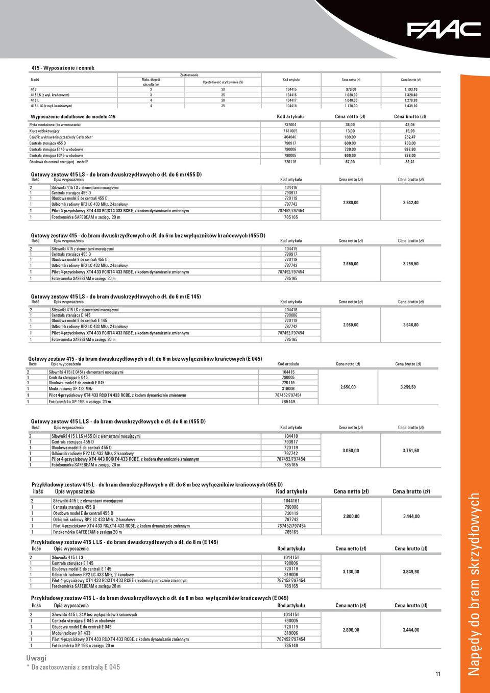 439,10 Wyposażenie dodatkowe do modelu 415 Kod artykułu Cena netto (zł) Cena brutto (zł) Płyta montażowa (do wmurowania) 737604 35,00 43,05 Klucz odblokowujący 7131005 13,00 15,99 Czujnik wykrywania