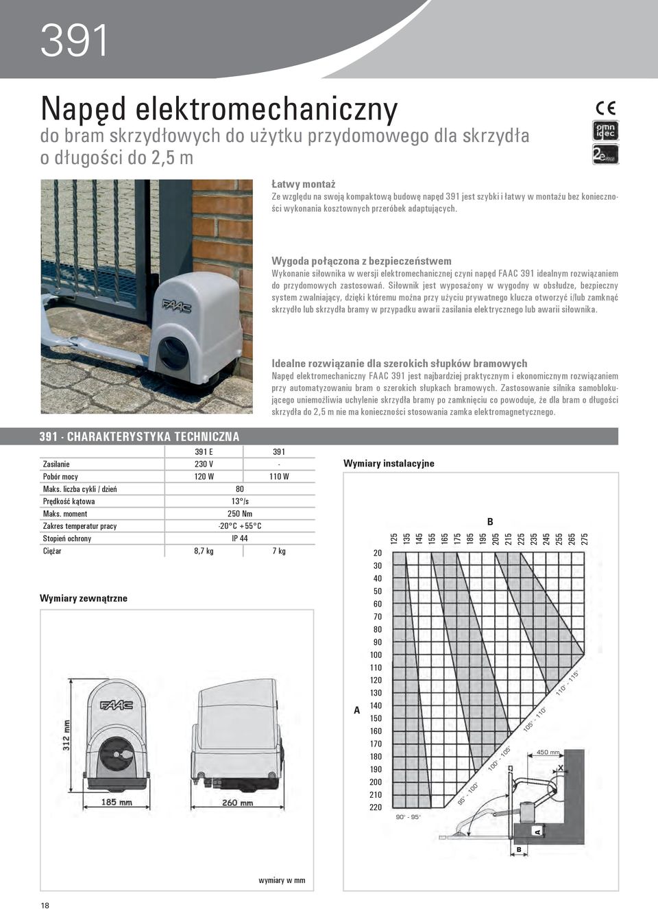 Wygoda połączona z bezpieczeństwem Wykonanie siłownika w wersji elektromechanicznej czyni napęd FAAC 391 idealnym rozwiązaniem do przydomowych zastosowań.