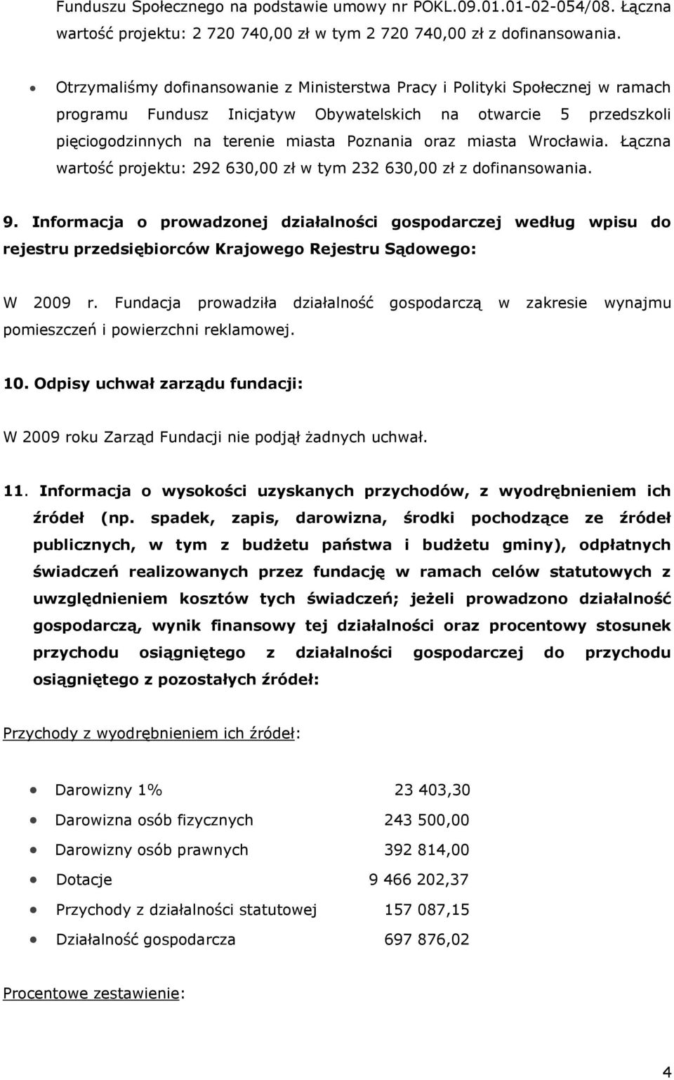 przedszkoli pięciogodzinnych na terenie miasta Poznania oraz miasta Wrocławia. Łączna wartość projektu: 292 630,00 zł w tym 232 630,00 zł z 9.