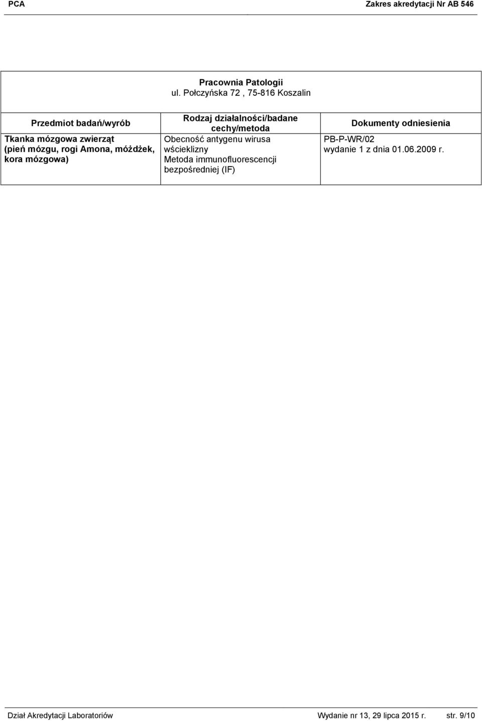 immunofluorescencji bezpośredniej (IF) PB-P-WR/02 wydanie 1 z dnia 01.06.