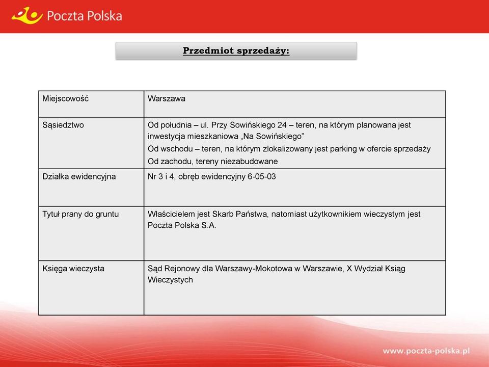 jest parking w ofercie sprzedaży Od zachodu, tereny niezabudowane Działka ewidencyjna Nr 3 i 4, obręb ewidencyjny 6-05-03 Tytuł