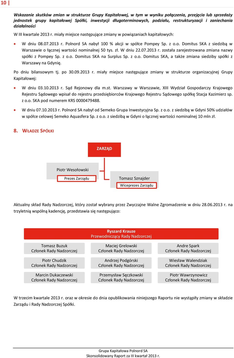 z o.o. Domitus SKA z siedzibą w Warszawie o łącznej wartości nominalnej 50 tys. zł. W dniu 22.07.2013 r. została zarejestrowana zmiana nazwy spółki z Pompey Sp. z o.o. Domitus SKA na Surplus Sp. z o.o. Domitus SKA, a także zmiana siedziby spółki z Warszawy na Gdynię.