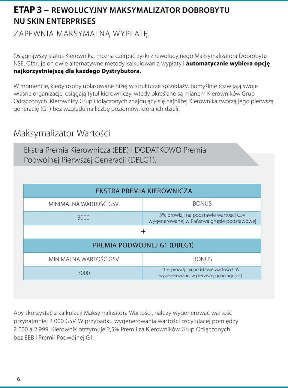 W momencie, kiedy osoby uplasowane niżej w strukturze sprzedaży, pomyślnie rozwijają swoje własne organizacje, osiągają tytuł kierowniczy, wtedy określane są mianem Kierowników Grup Odłączonych.
