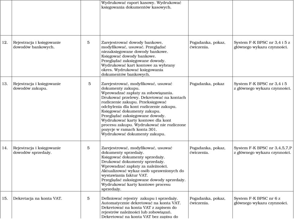 System F-K BPSC nr 3,4 i 5 z 13. Rejestracja i księgowanie dowodów zakupu. 5 Zarejestrować, modyfikować, usuwać dokumenty zakupu. Wprowadzać zapłaty za zobowiązania. Drukować przelewy.