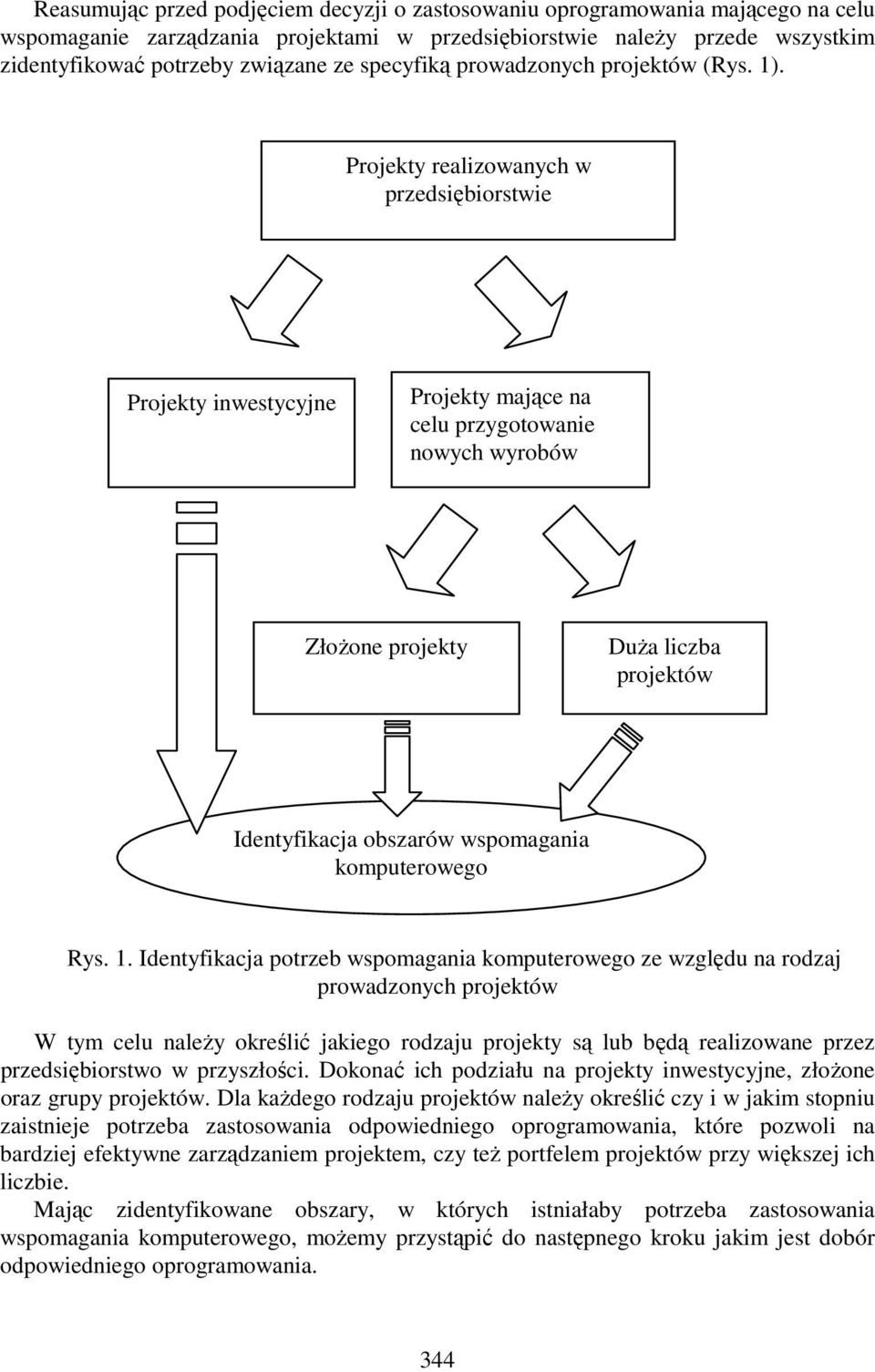 Projekty realizowanych w przedsiębiorstwie Projekty inwestycyjne Projekty mające na celu przygotowanie nowych wyrobów ZłoŜone projekty DuŜa liczba projektów Identyfikacja obszarów wspomagania