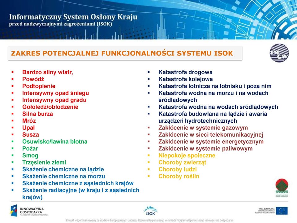 drogowa Katastrofa kolejowa Katastrofa lotnicza na lotnisku i poza nim Katastrofa wodna na morzu i na wodach śródlądowych Katastrofa wodna na wodach śródlądowych Katastrofa budowlana na lądzie i