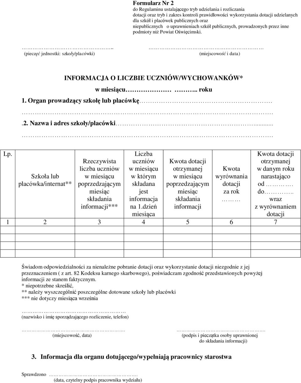 INFORMACJA O LICZBIE UCZNIÓW/WYCHOWANKÓW* w miesiącu.. roku 1. Organ prowadzący szkołę lub placówkę...2. Nazwa i adres szkoły/placówki.