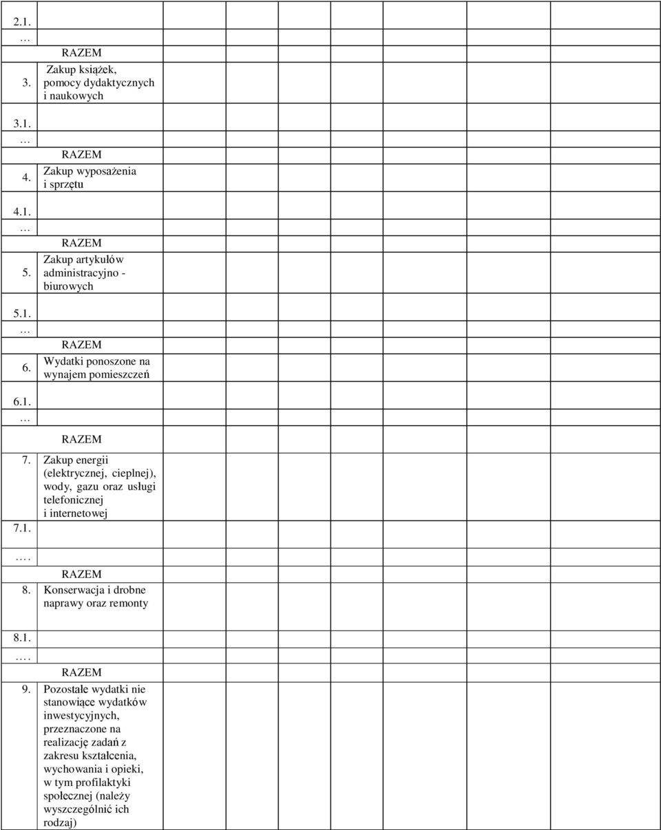 na wynajem pomieszczeń 6.1. 7. Zakup energii (elektrycznej, cieplnej), wody, gazu oraz usługi telefonicznej i internetowej 7.1.. 8.