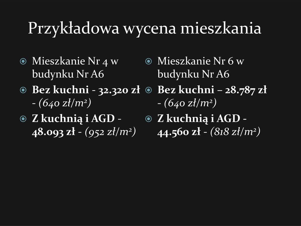 093 zł - (952 zł/m 2 ) Mieszkanie Nr 6 w budynku Nr A6 Bez