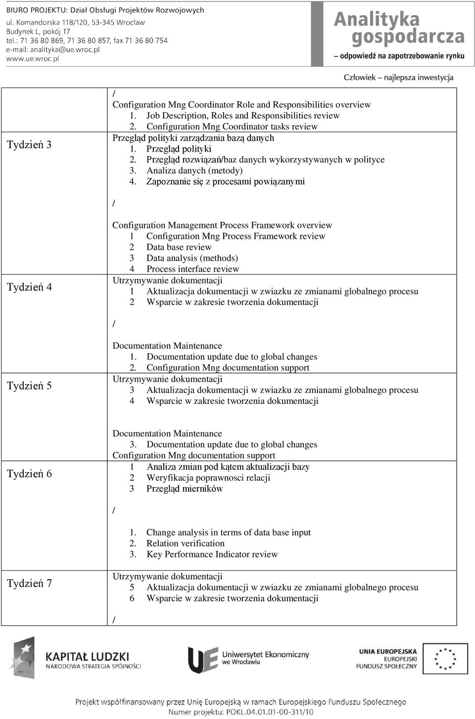 Zapoznanie się z procesami powiązanymi Tydzień 4 Configuration Management Process Framework overview 1 Configuration Mng Process Framework review 2 Data base review 3 Data analysis (methods) 4