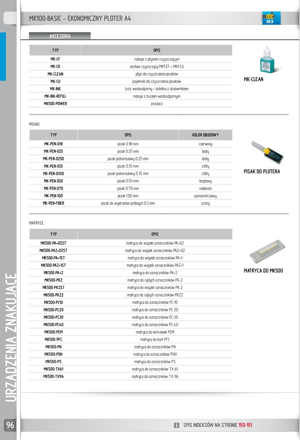 25 mm biały MK-PEN-025D pisak jednorazowy 0.25 mm biały MK-PEN-035 pisak 0.35 mm żółty MK-PEN-035D pisak jednorazowy 0.35 mm żółty MK-PEN-050 pisak 0.50 mm brązowy MK-PEN-070 pisak 0.