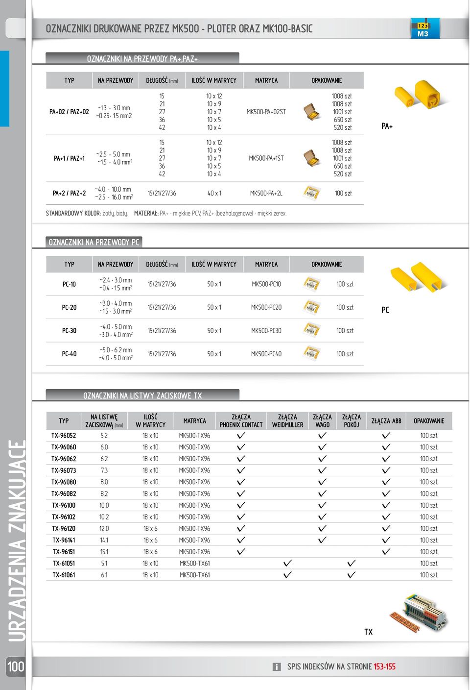 0 mm 2 27 36 42 10 x 12 10 x 9 10 x 7 10 x 5 10 x 4 MK500-PA+1ST 1001 szt. 650 szt. 520 szt. PA+2 / PAZ+2 ~4.0-10.0 mm ~2.5-16.0 mm 2 //27/36 40 x 1 MK500-PA+2L 100 szt.