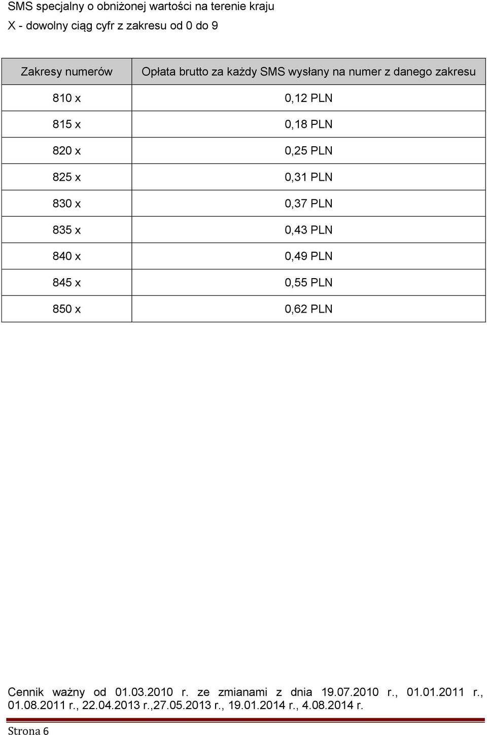 z danego zakresu 810 x 0,12 PLN 815 x 0,18 PLN 820 x 0,25 PLN 825 x 0,31 PLN