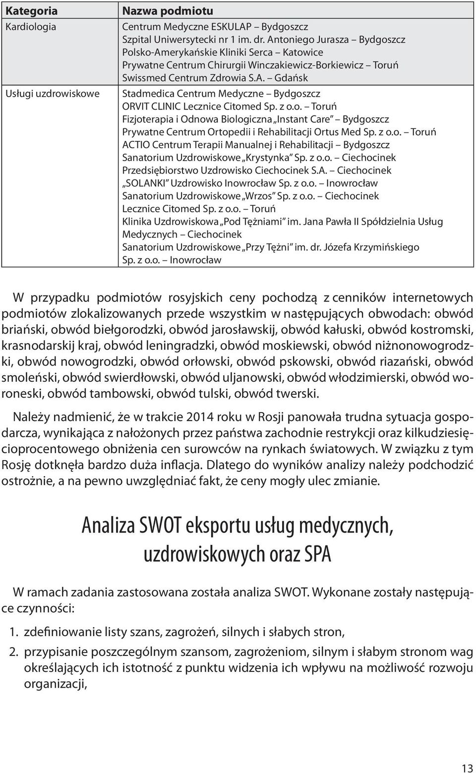 z o.o. Toruń Fizjoterapia i Odnowa Biologiczna Instant Care Bydgoszcz Prywatne Centrum Ortopedii i Rehabilitacji Ortus Med Sp. z o.o. Toruń ACTIO Centrum Terapii Manualnej i Rehabilitacji Bydgoszcz Sanatorium Uzdrowiskowe Krystynka Sp.