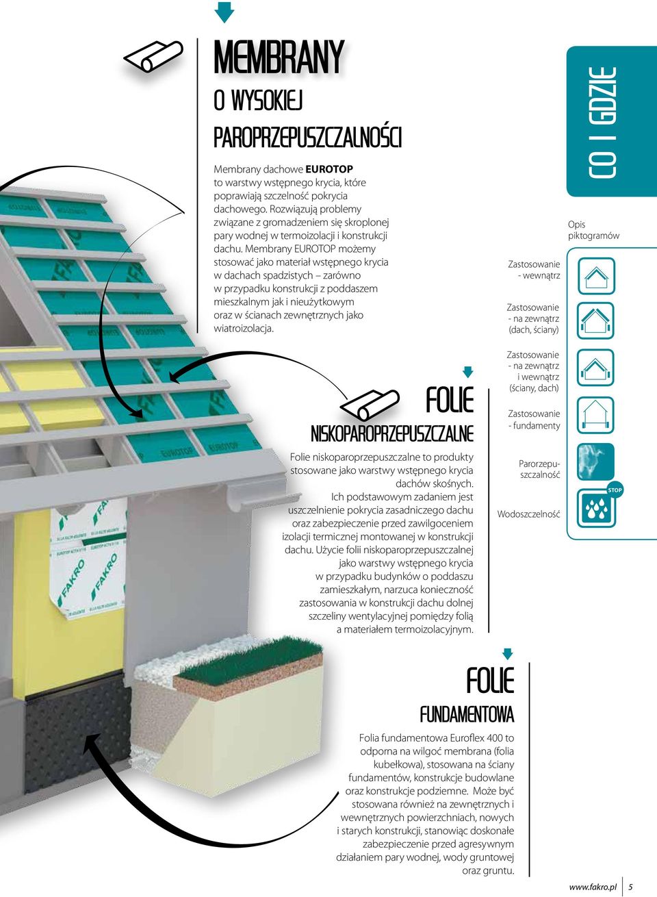 Membrany możemy stosować jako materiał wstępnego krycia w dachach spadzistych zarówno w przypadku konstrukcji z poddaszem mieszkalnym jak i nieużytkowym oraz w ścianach zewnętrznych jako