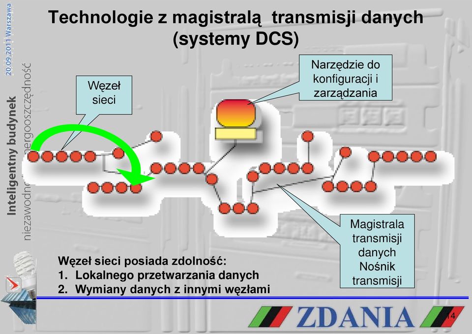 posiada zdolność: 1. Lokalnego przetwarzania danych 2.