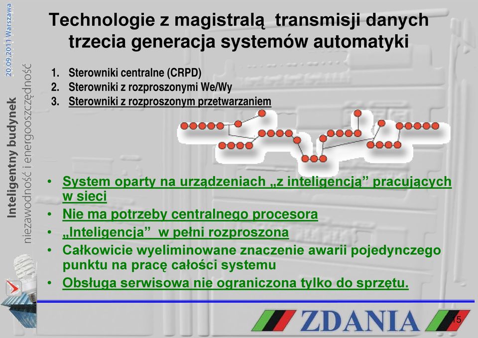 Sterowniki z rozproszonym przetwarzaniem System oparty na urządzeniach z inteligencją pracujących w sieci Nie ma