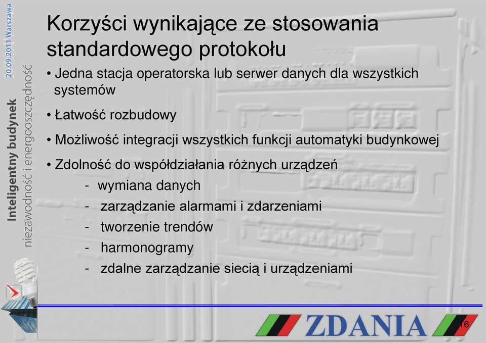 automatyki budynkowej Zdolność do współdziałania różnych urządzeń - wymiana danych -