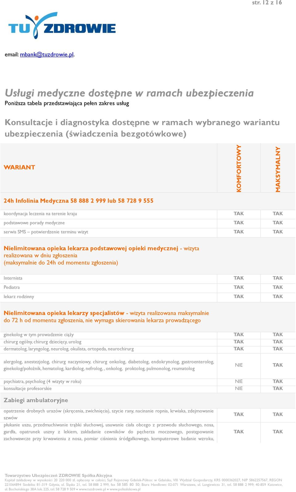 bezgotówkowe) WARIANT 24h Infolinia Medyczna 58 888 2 999 lub 58 728 9 555 koordynacja leczenia na terenie kraju podstawowe porady medyczne serwis SMS potwierdzenie terminu wizyt Nielimitowana opieka