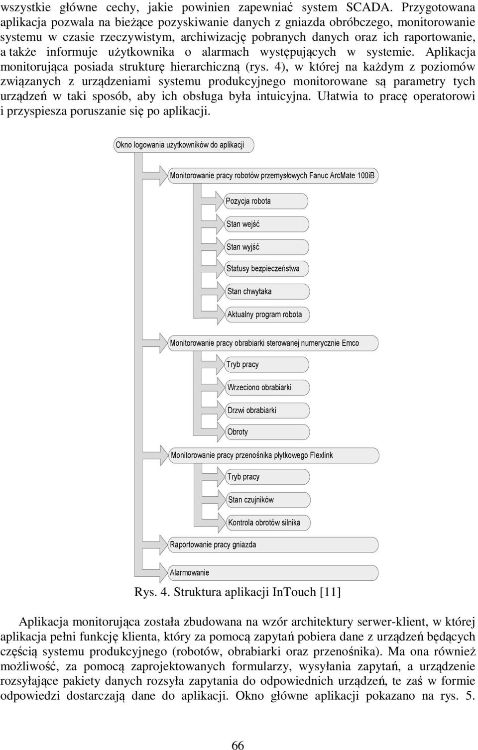 użytkownika o alarmach występujących w systemie. Aplikacja monitorująca posiada strukturę hierarchiczną (rys.