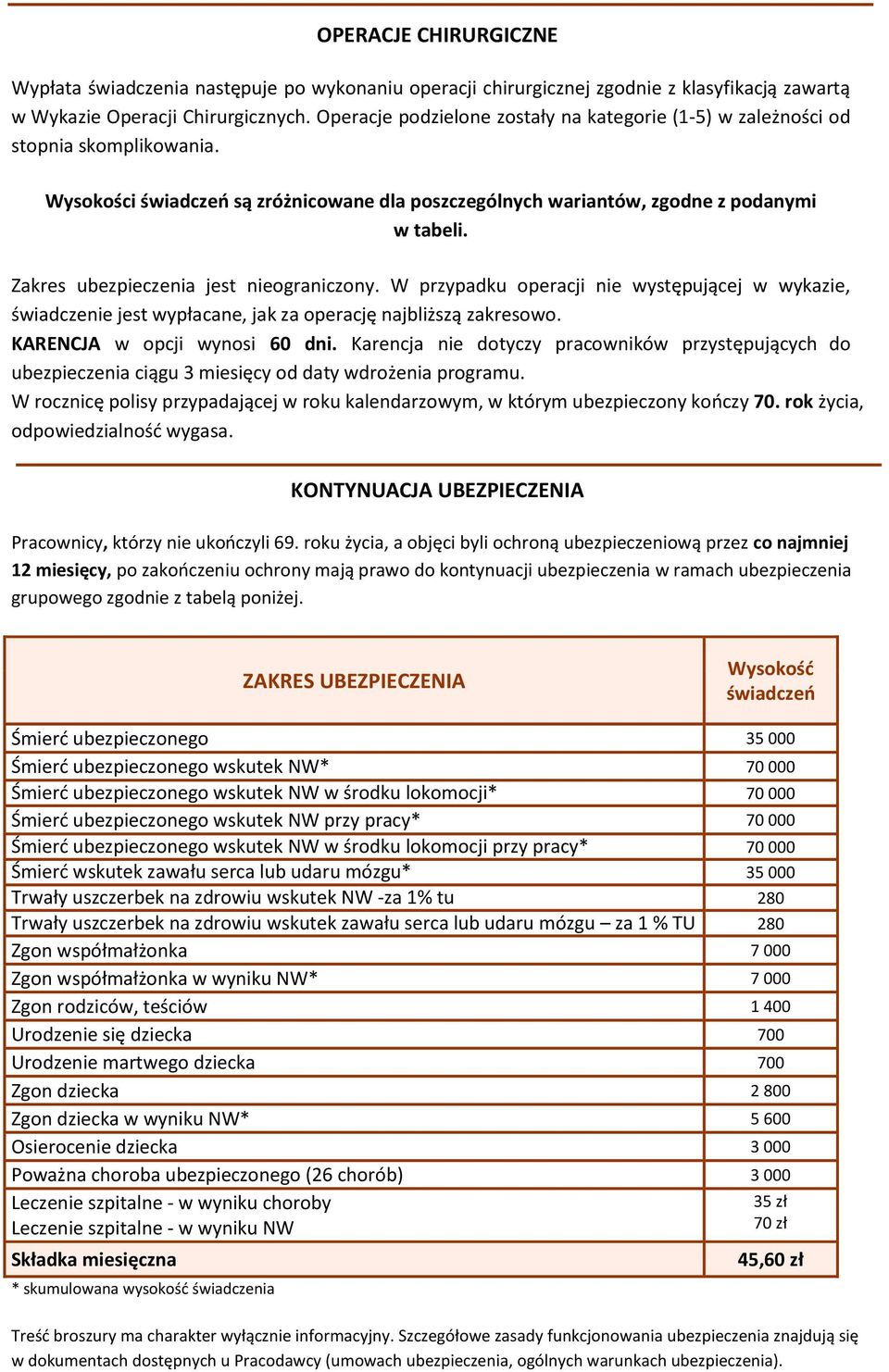 Zakres ubezpieczenia jest nieograniczony. W przypadku operacji nie występującej w wykazie, świadczenie jest wypłacane, jak za operację najbliższą zakresowo. KARENCJA w opcji wynosi 60 dni.