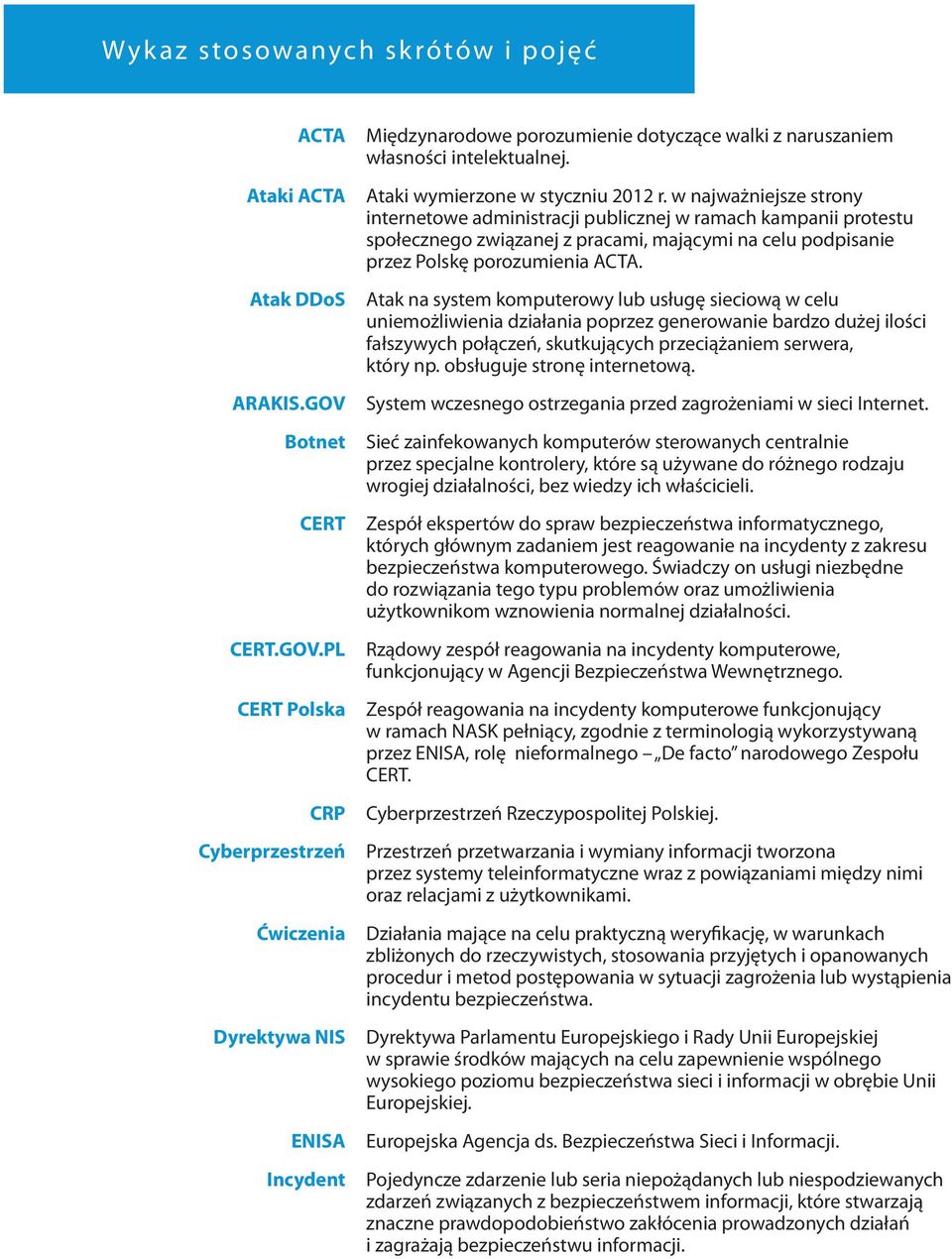 Ataki wymierzone w styczniu 2012 r.