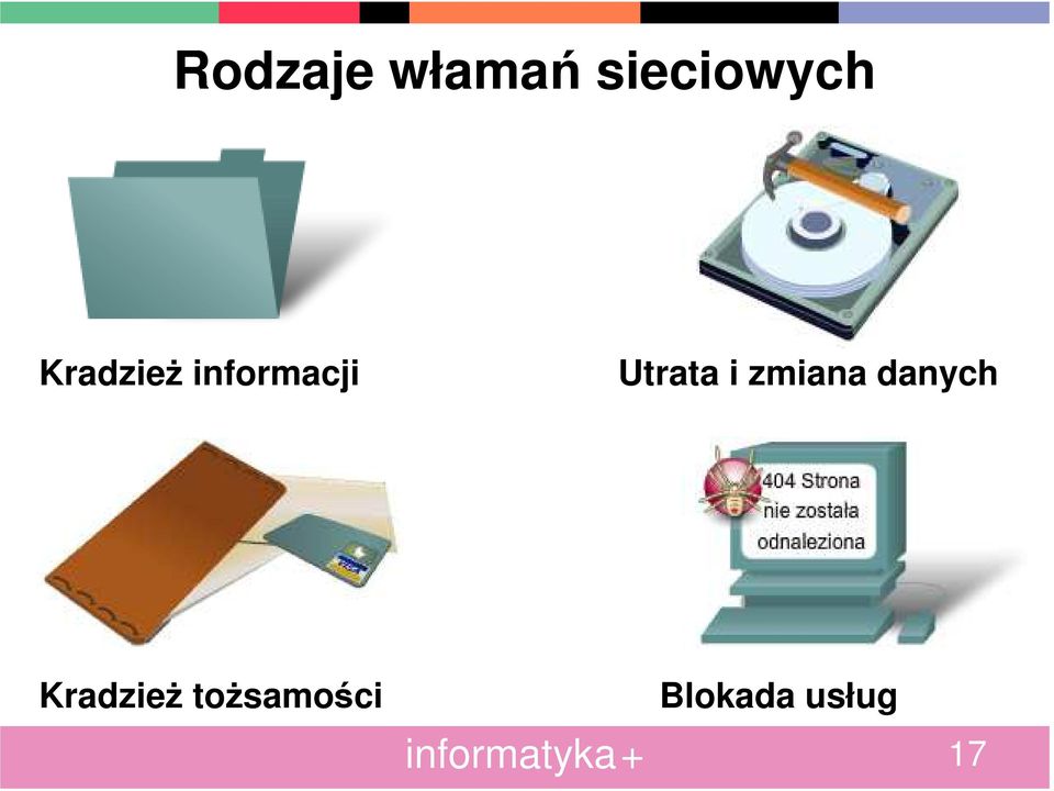 i zmiana danych Kradzież