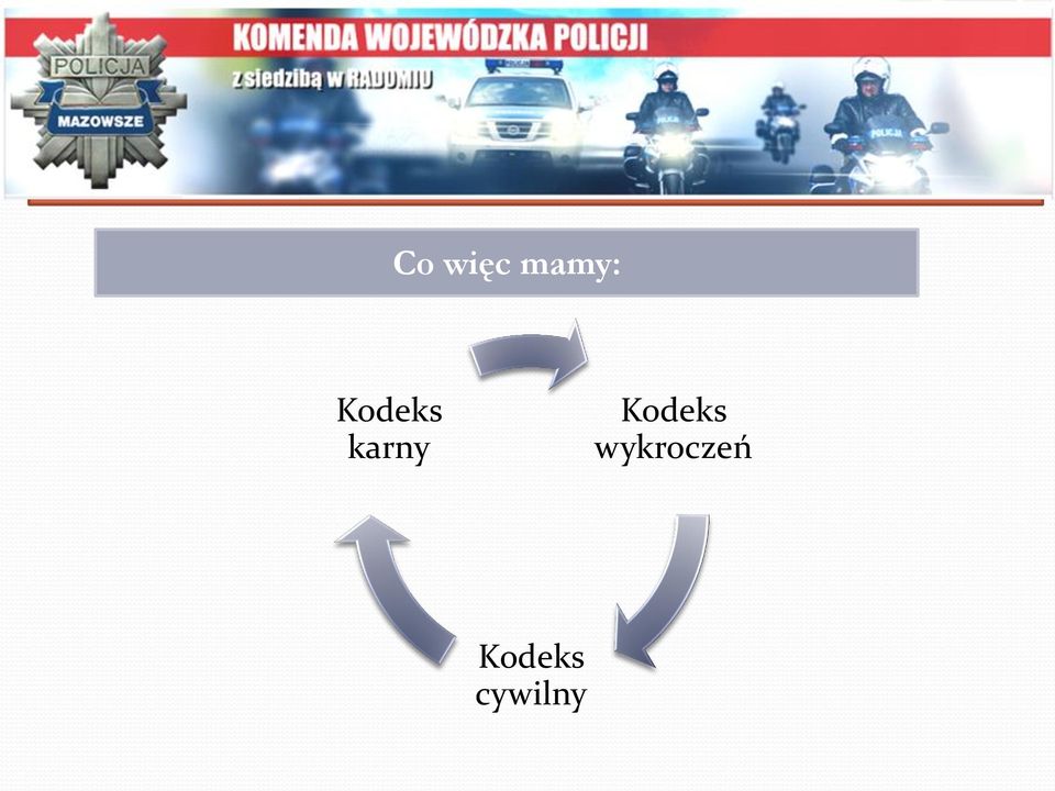 Kodeks