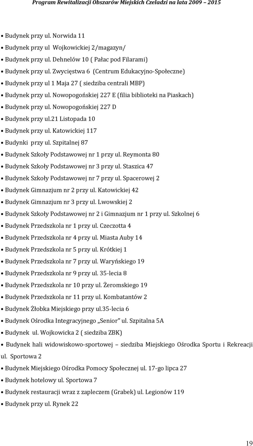 Nowopogońskiej 227 D Budynek przy ul.21 Listopada 10 Budynek przy ul. Katowickiej 117 Budynki przy ul. Szpitalnej 87 Budynek Szkoły Podstawowej nr 1 przy ul.
