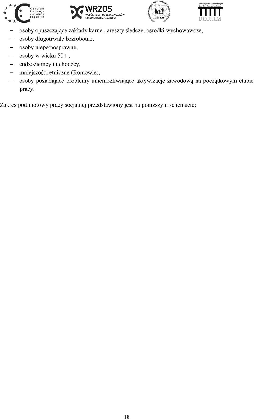 etniczne (Romowie), osoby posiadające problemy uniemożliwiające aktywizację zawodową na