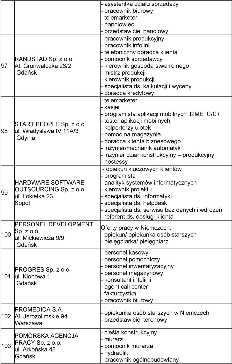 Arkońska 48 - asystentka działu sprzedaży - pracownik biurowy - telemarketer - handlowiec - przedstawiciel handlowy - pracownik produkcyjny - pracownik infolinii - telefoniczny doradca klienta -