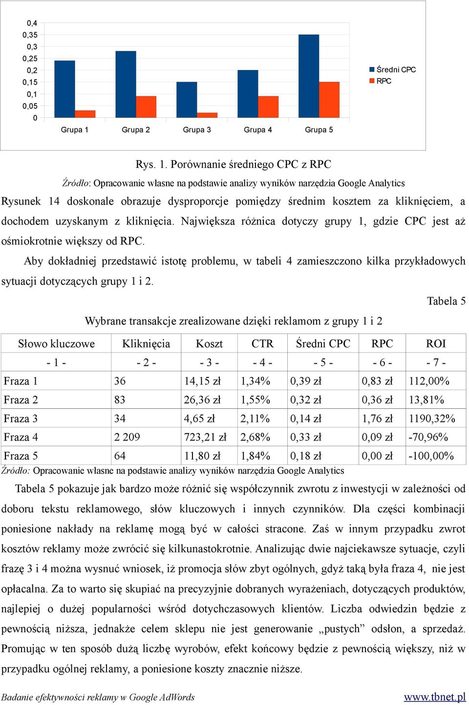 Aby dokładniej przedstawić istotę problemu, w tabeli 4 zamieszczono kilka przykładowych sytuacji dotyczących grupy 1 i 2.