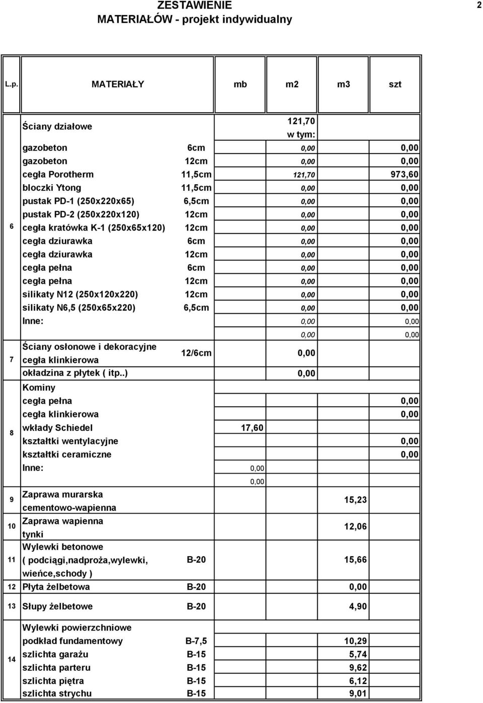 klinkierowa okładzina z płytek ( itp.