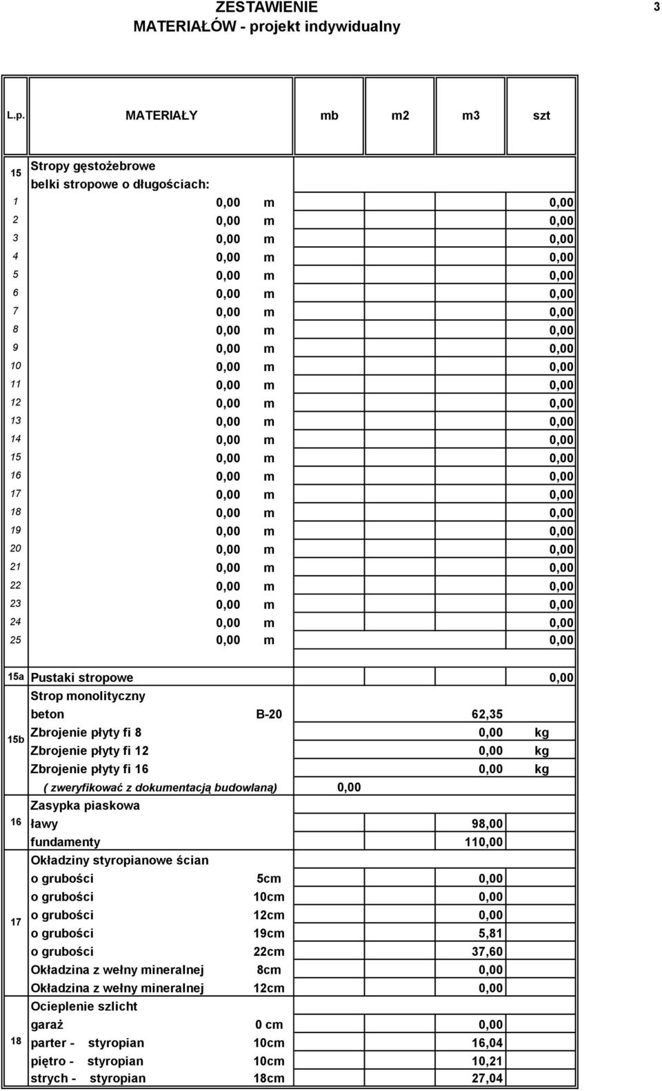 budowlaną) Zasypka piaskowa ławy 98,00 fundamenty 11 Okładziny styropianowe ścian o grubości 5 o grubości 10 o grubości 12 o grubości 19 5,81 o grubości 22 37,60