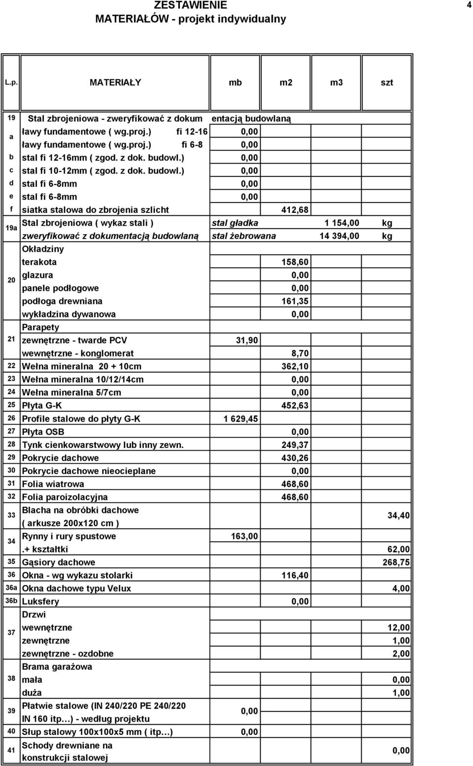 ) d stal fi 6-8mm e stal fi 6-8mm f siatka stalowa do zbrojenia szlicht 412,68 Stal zbrojeniowa ( wykaz stali ) 19a zweryfikować z dokumentacją budowlaną 20 21 Okładziny terakota 158,60 glazura