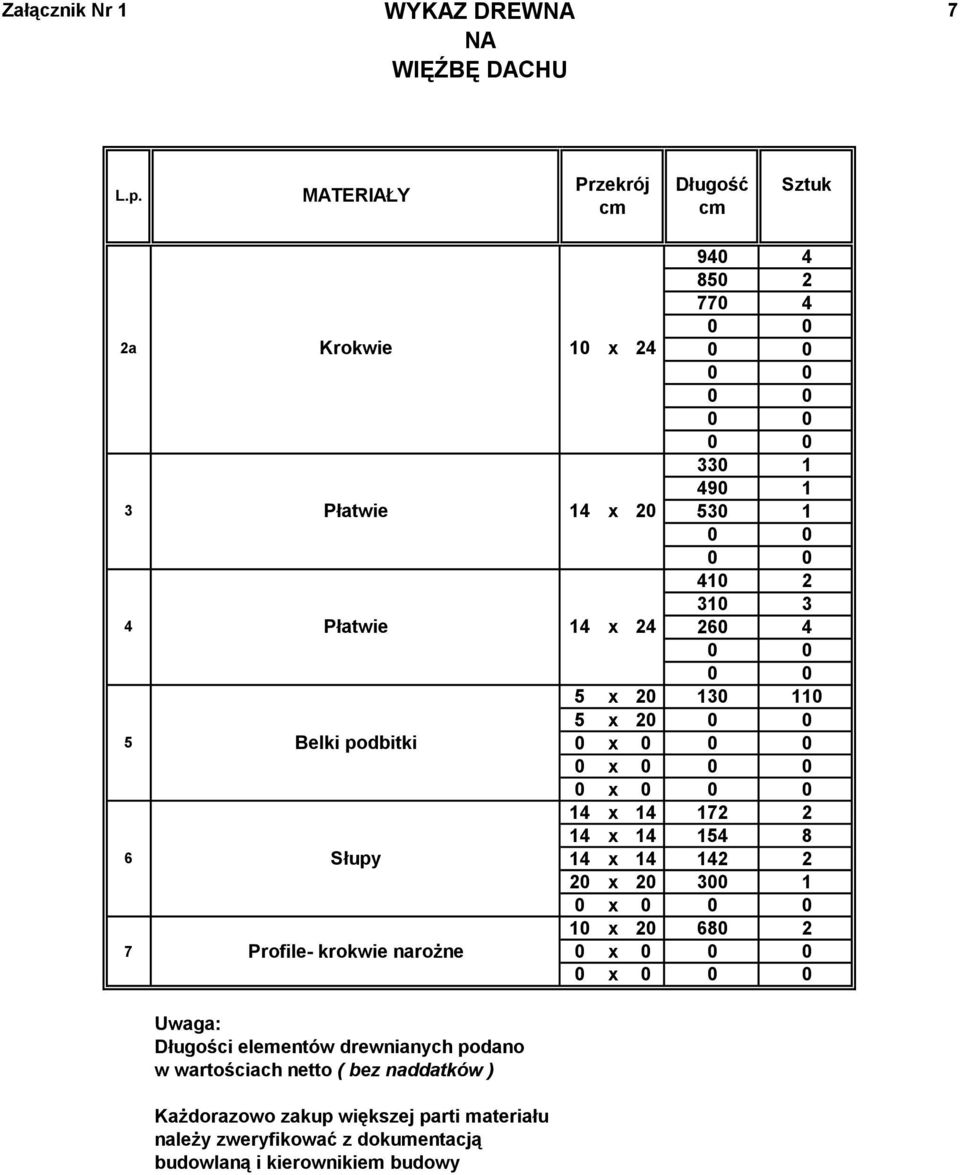 większej parti materiału należy zweryfikować z dokumentacją budowlaną i kierownikiem budowy 24 940 4 850 2 770 4 330 1 490 1 530 1 410 2