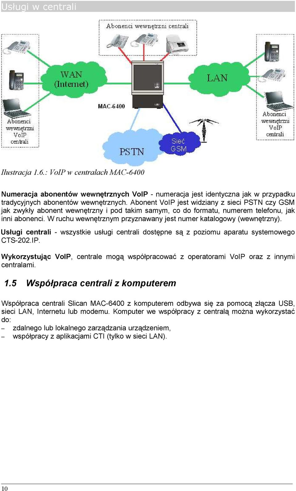 W ruchu wewnętrznym przyznawany jest numer katalogowy (wewnętrzny). Usługi centrali - wszystkie usługi centrali dostępne są z poziomu aparatu systemowego CTS-202.IP.