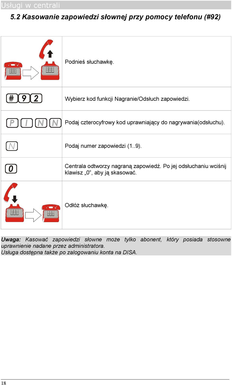 Podaj numer zapowiedzi (1..9). Centrala odtworzy nagraną zapowiedź. Po jej odsłuchaniu wciśnij klawisz 0, aby ją skasować.